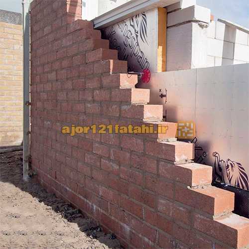 اصول تیغه چینی ساختمان